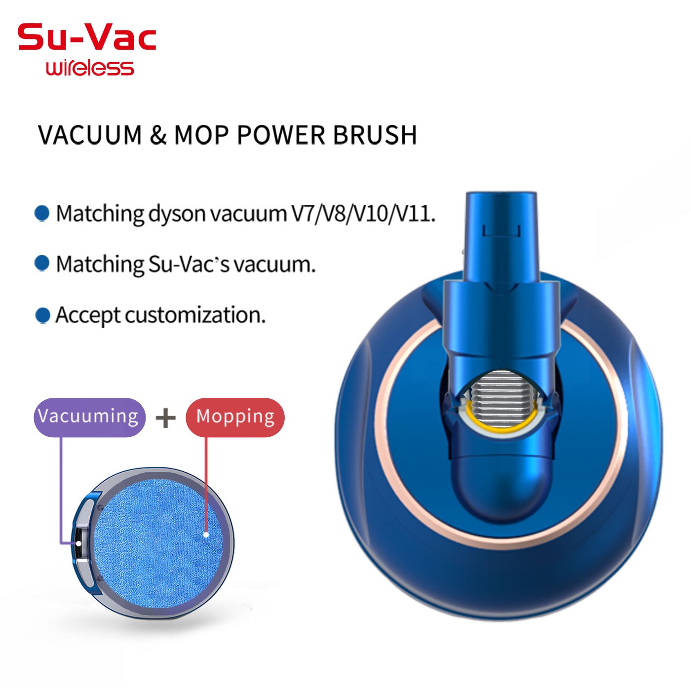 SUVAC S5 FIT Dyson V7 V8 V10 V11 Vacuum Cleaner Brush of Electric Motorized Dry and  Wet Floor Mop Heand Brush Parts Accessories